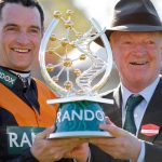 Grand National prize money 2026: How much does the winner get?
