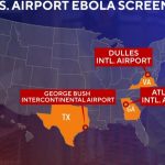 Passengers from high Ebola risk countries can enter Atlanta, Houston and D.C. airports