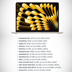 apple-price-hike-increase-macbook-ipad-2026.jpg