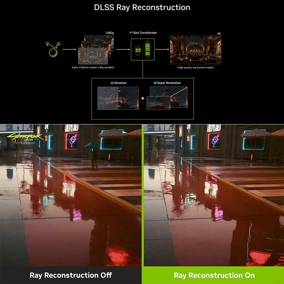 nvidia-dlss-4-5-ray-recontrusction-rtx-graphics-card.jpg