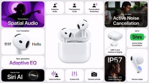AirPods-5-are-here-the-features-raised-my-eyebrow-the-price-got-me-hooked.jpg