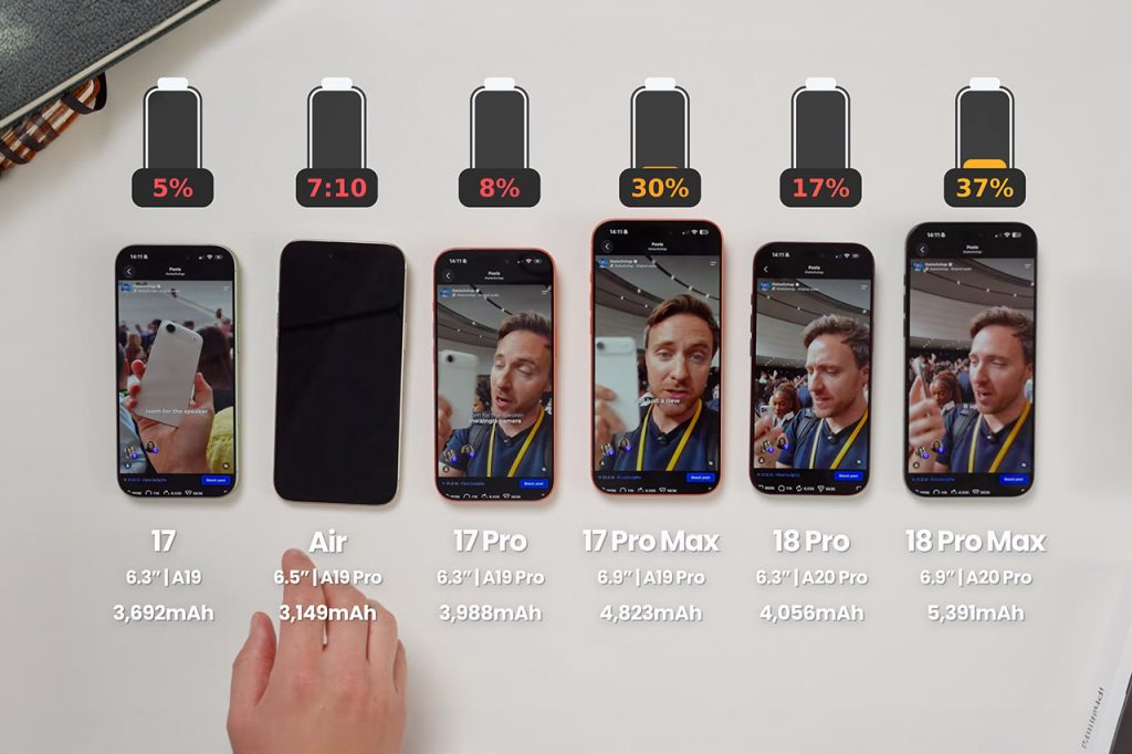 iphone-18-pro-promax-battery-test.jpg