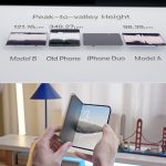 HTX Studio Reveals What Three Thousand Folds Did to the iPhone Duo Nano Texture Display