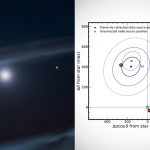 MeerKAT Picks Up the First Radio Signal Ever Heard From Beta Pictoris b