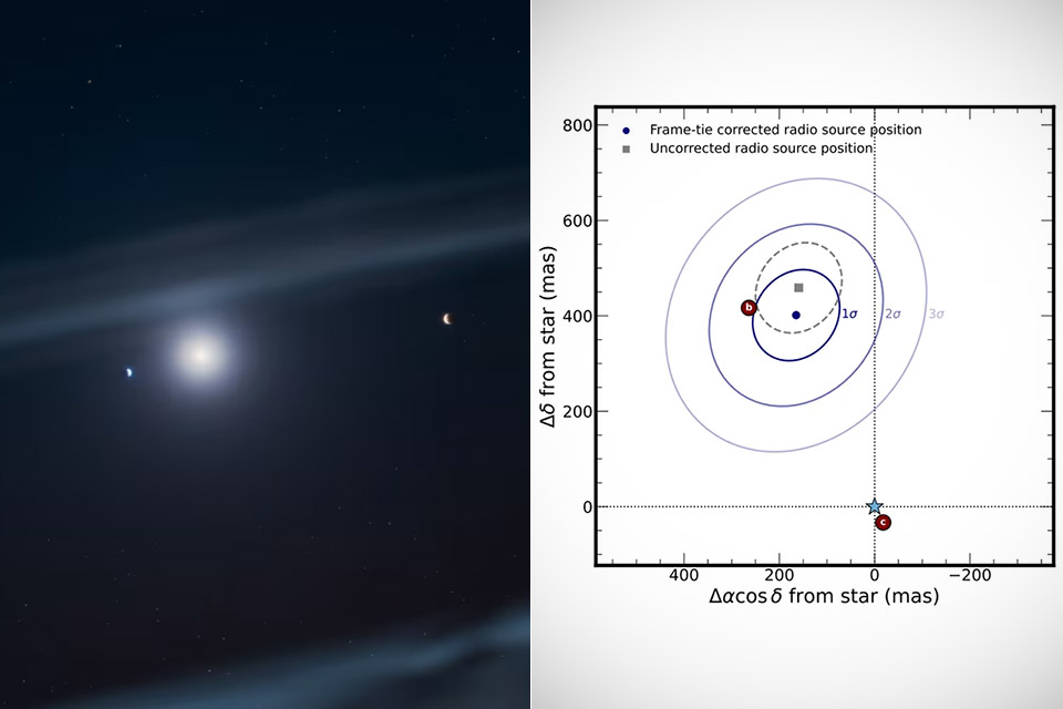 meerkat-telescope-exoplanet-first-radio-signal-beta-pictoris-b.jpg